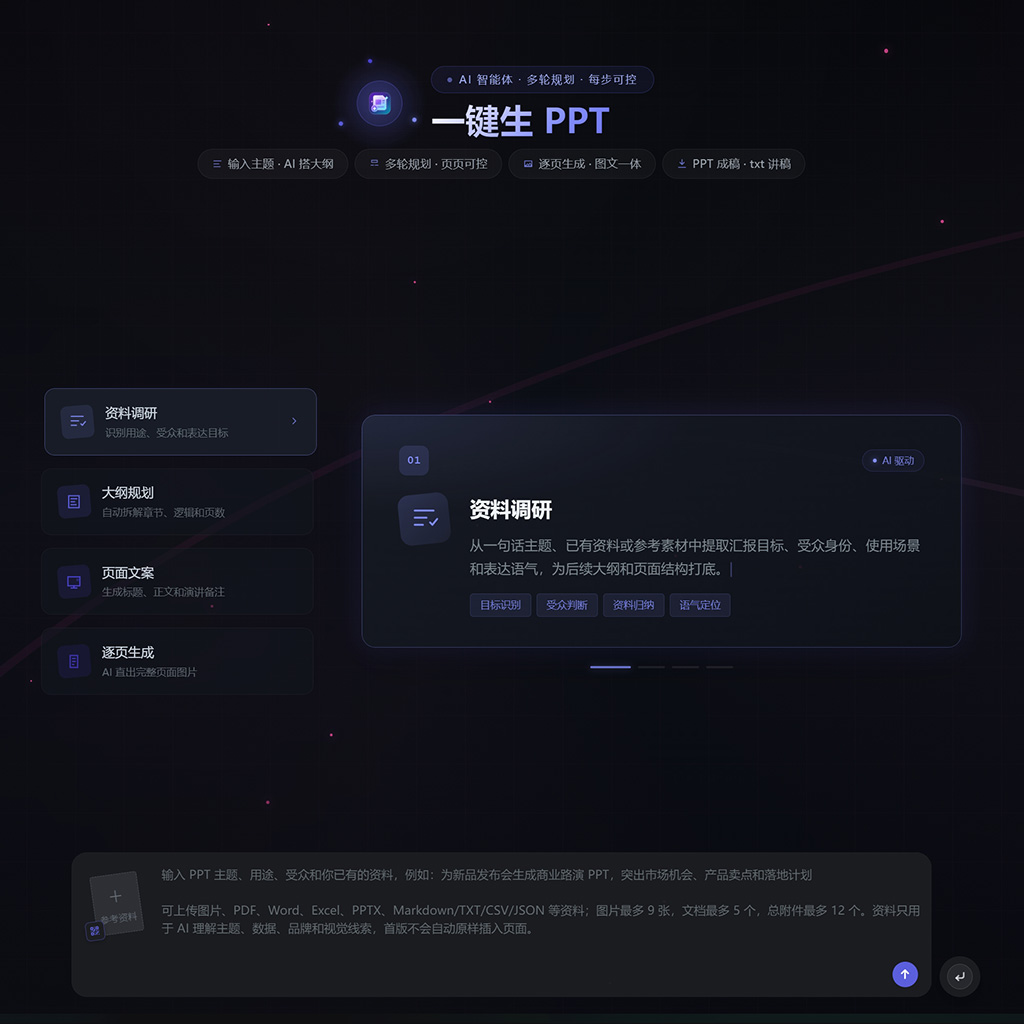 一键生PPT智能排版案例